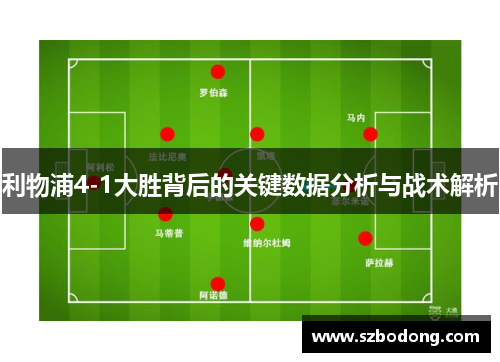 利物浦4-1大胜背后的关键数据分析与战术解析